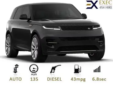 Range Rover Sport Hire UK